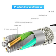 FLOVEME 1 méteres 3 az 1-ben 2A 8 Pin + Micro USB + USB-C / Type-C mágneses töltőkábel, adatkábel - FEKETE